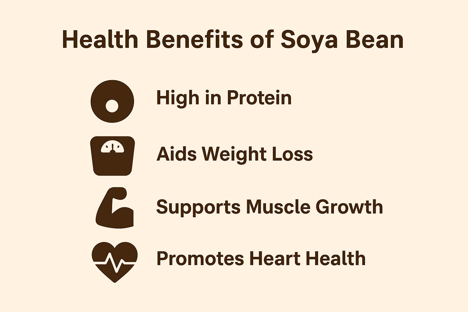 "Minimalist infographic showing health benefits of soya bean such as high protein, weight loss, muscle growth, and heart health."