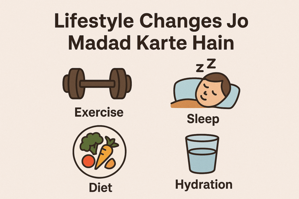 "Lifestyle changes ka infographic jisme exercise, sound sleep, healthy diet aur hydration ko constipation door karne ke liye dikhaya gaya hai."